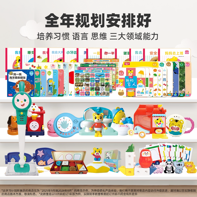 图3
