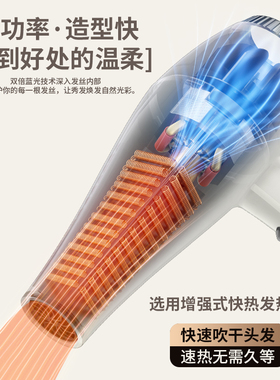 吹风机大风力负离子护发