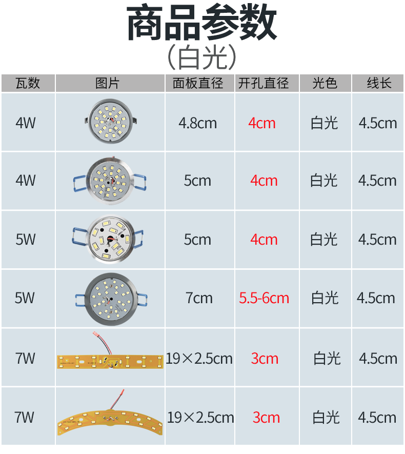 LED水晶灯吸顶灯吊灯灯芯替换灯泡免驱动光源射灯光源54.5mm配件-图1