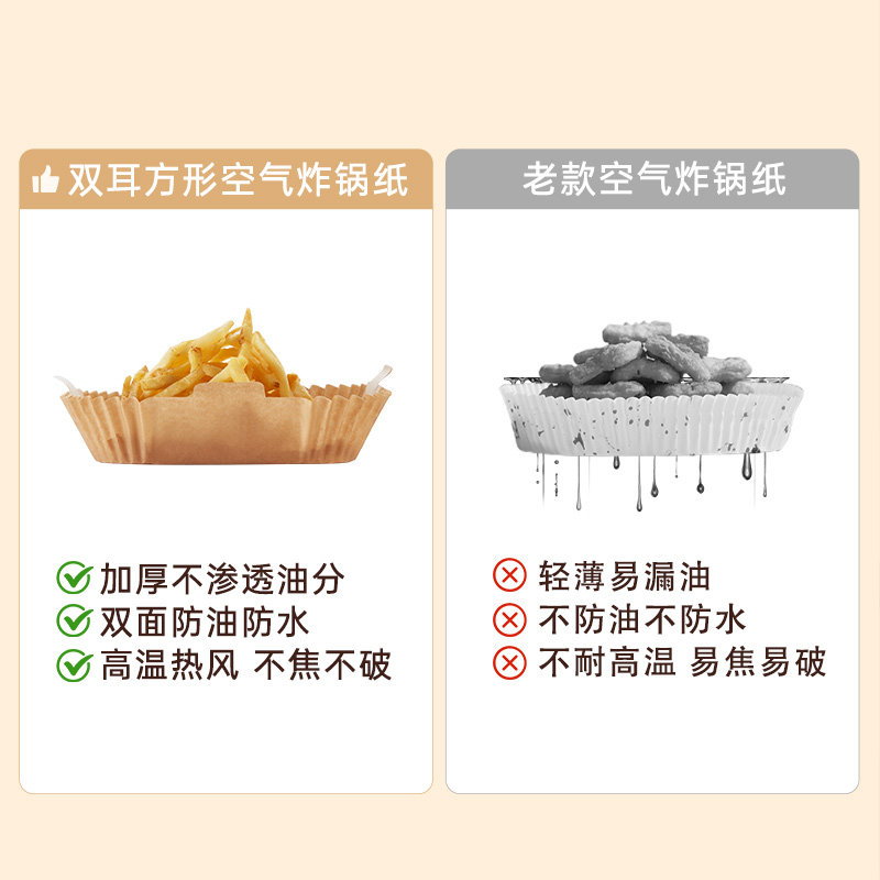 【专利设计】炊大皇提耳加厚空气炸锅专用纸家用吸油烤箱烘焙方形,淘宝优惠券,粉丝福利购,淘宝优惠卷