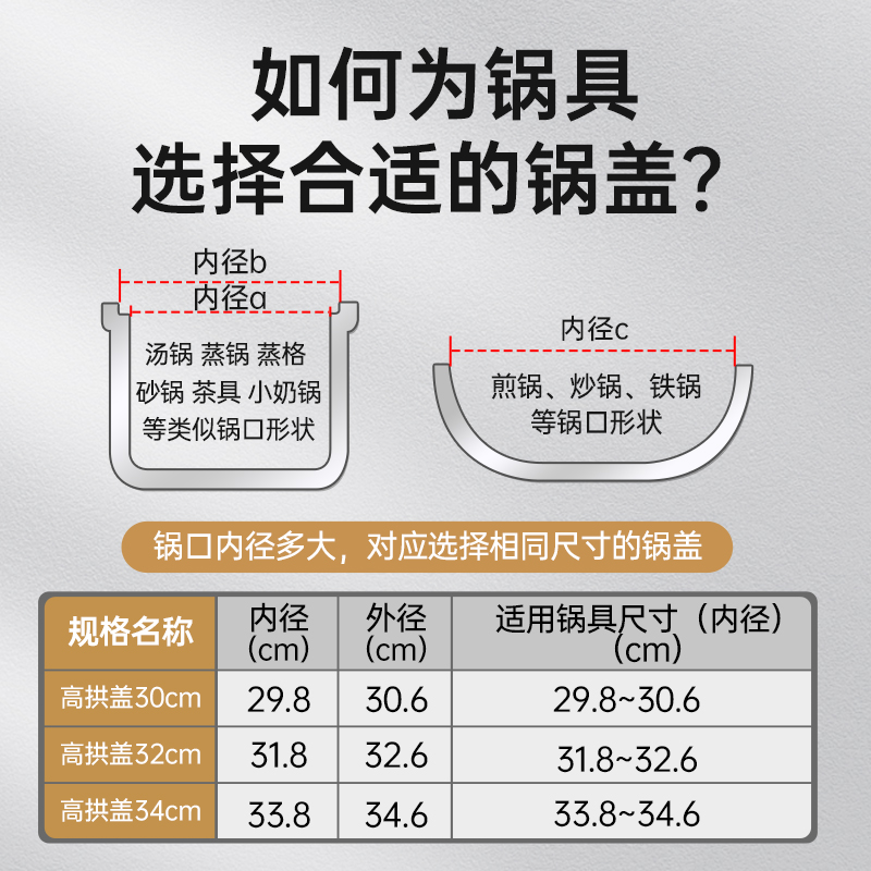 炊大皇锅盖家用304不锈钢锅盖32cm玻璃锅盖通用耐高温炒锅锅盖 - 图2