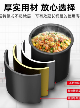 炒菜机商用全自动炒菜机器人炒酸菜炒饭滚筒炒粉机外卖神器