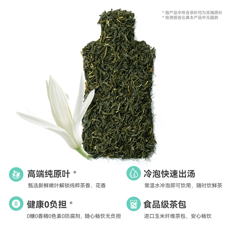 LeTea乐品乐茶白兰毛尖冷泡茶夏日茶包无糖饮料下午茶0香精10包 - 图2