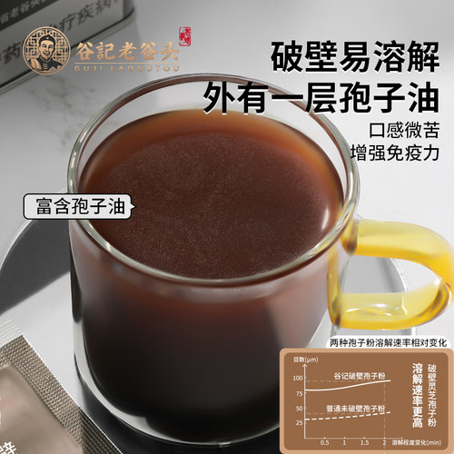 老谷头长白山破壁灵芝孢子粉林芝赤灵芝袍子粉胶囊礼盒装送礼 - 图2