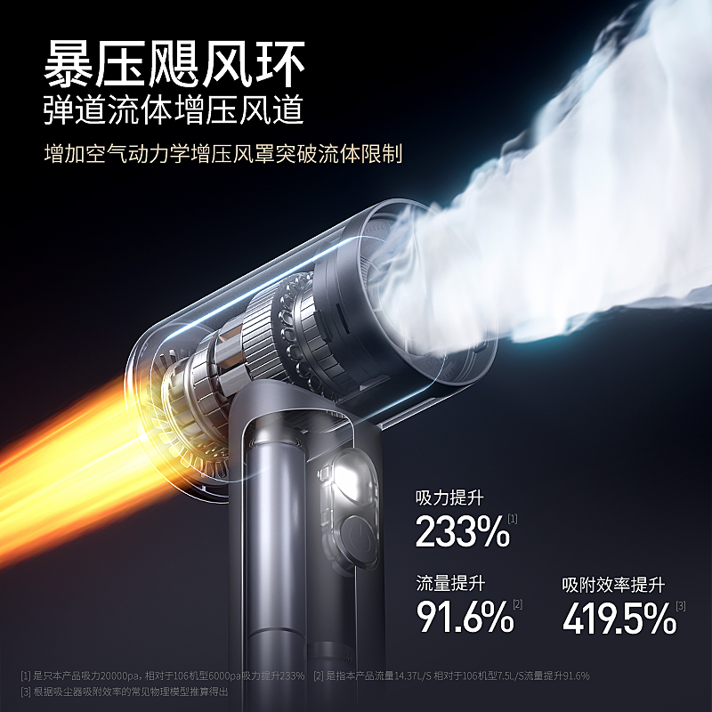 爱图腾车载吸尘器车用手持小型家用无线超强大吸力窗户凹槽清洁机