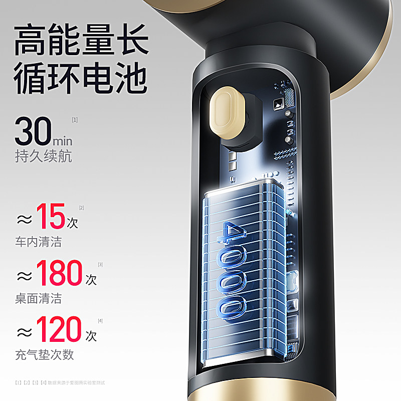 爱图腾吸尘器车载家用车用超强吸力无线小型手持自动桌面官方新款