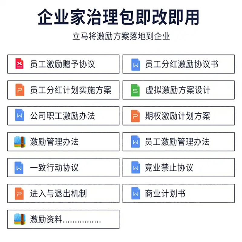 【正版可包发票】小公司股权合伙全案+公司管理制度与表格+常用股权协议工具包电子版讲解股权合伙协议股权激励与股权架构设计-图2