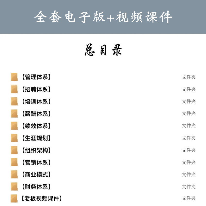 【正版可包发票】绩效考核与薪酬激励+按流程执行+资料管理包电子版 企业流程管理实战经验教学 生产经营规范化管理推行实务执行 - 图3