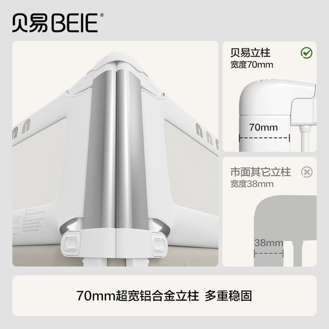 Bei Yi bed fence baby guardrail anti-fall anti-fall bed bedside child children's bed baffle crib guardrail