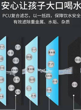 格力净水器原装滤芯WTE-PT16-3087/3X601Y滤芯PAC复合反渗透滤芯