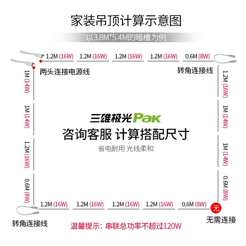 三雄极光t5灯管led一体灯管1.2米二孔无影暖白日光灯带暗槽无闪频 - 图2