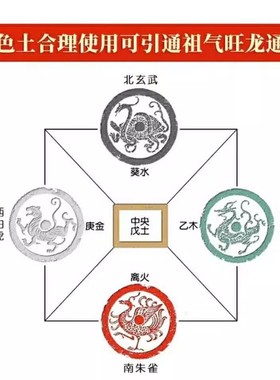 天然五色土原矿化解厨房西北缺角