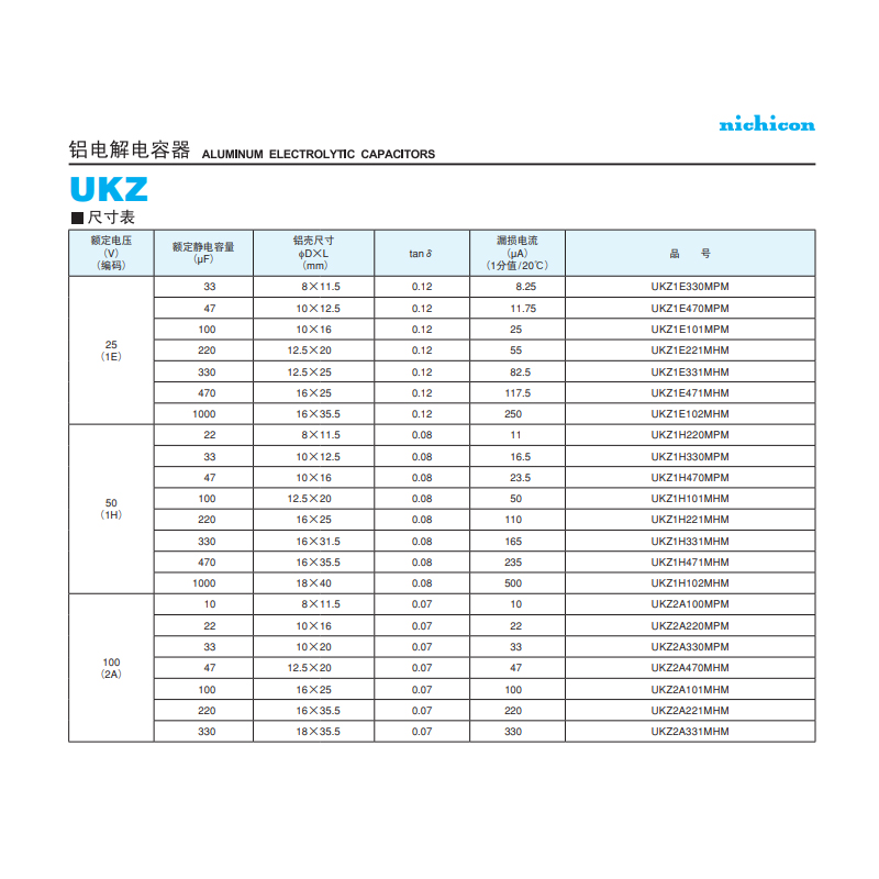 日本Nichicon尼吉康MUSE KZ系列10 220 330 470 1000uf电解电容-图1