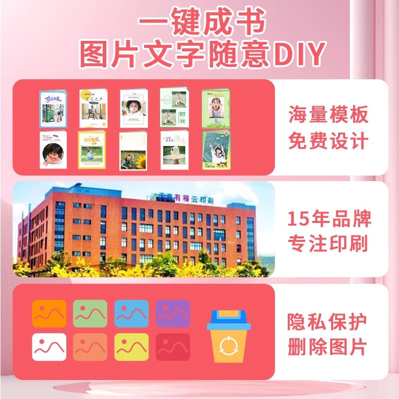 宝宝照片书杂志册幼儿园毕业儿童照片书diy定制打印照片相册定制 - 图0