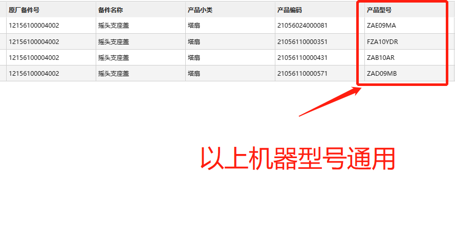 美的电风扇 ZAE09MA/MB、FZA10YDR/ZAB10AR 摇头支座/摇头支座盖 - 图3