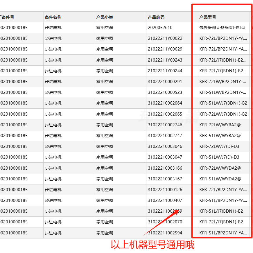 美的空调步进电机SM-35-17-12-37 KFR-72L/BP2DN1Y-YA302(B2)[Z] - 图3