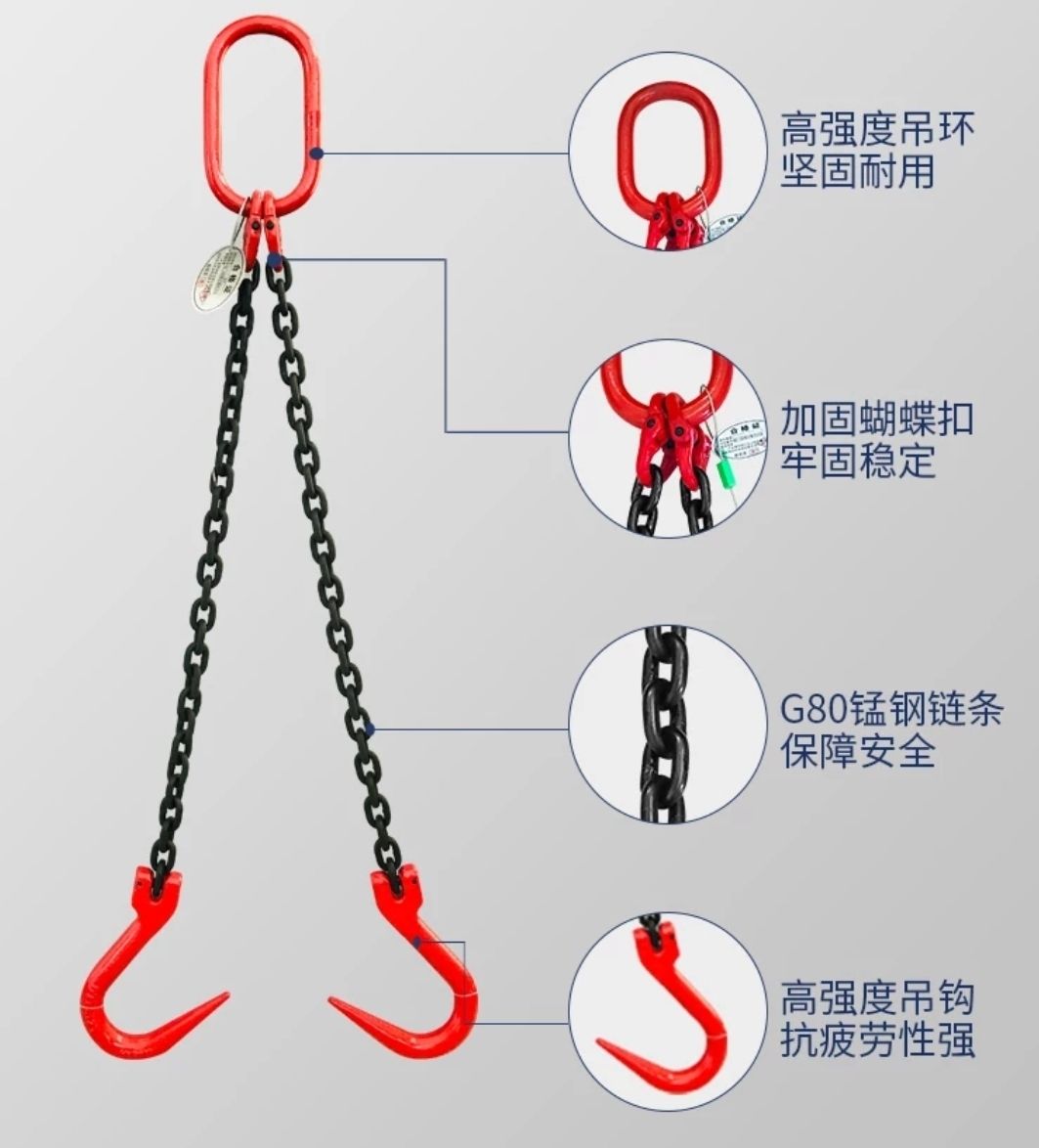 起重链条吊索具钢管钩宽嘴钩吊钩尖挂钩吊具起重模具吊装吊链吊组_虎窝淘