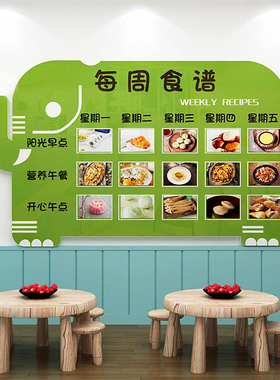 幼儿园午托管班墙面装饰儿童食谱