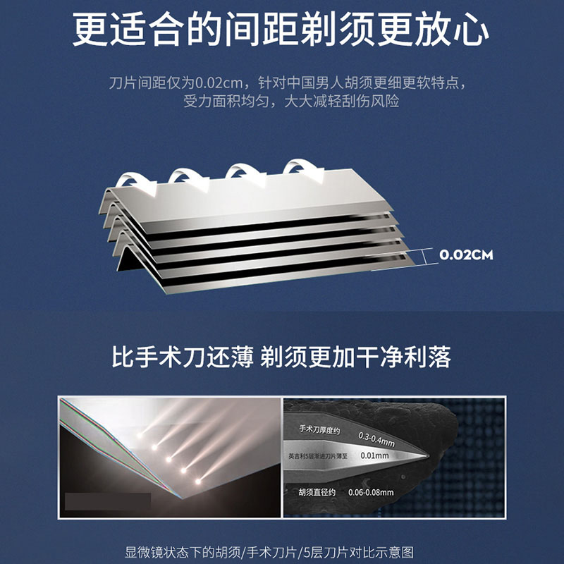 德国进口五层剃须刀手动刮胡刀片老式5层刀片男士刀架刀头非电动_破净男士护理店_家庭_个人清洁工具-第5张图片-提都小院