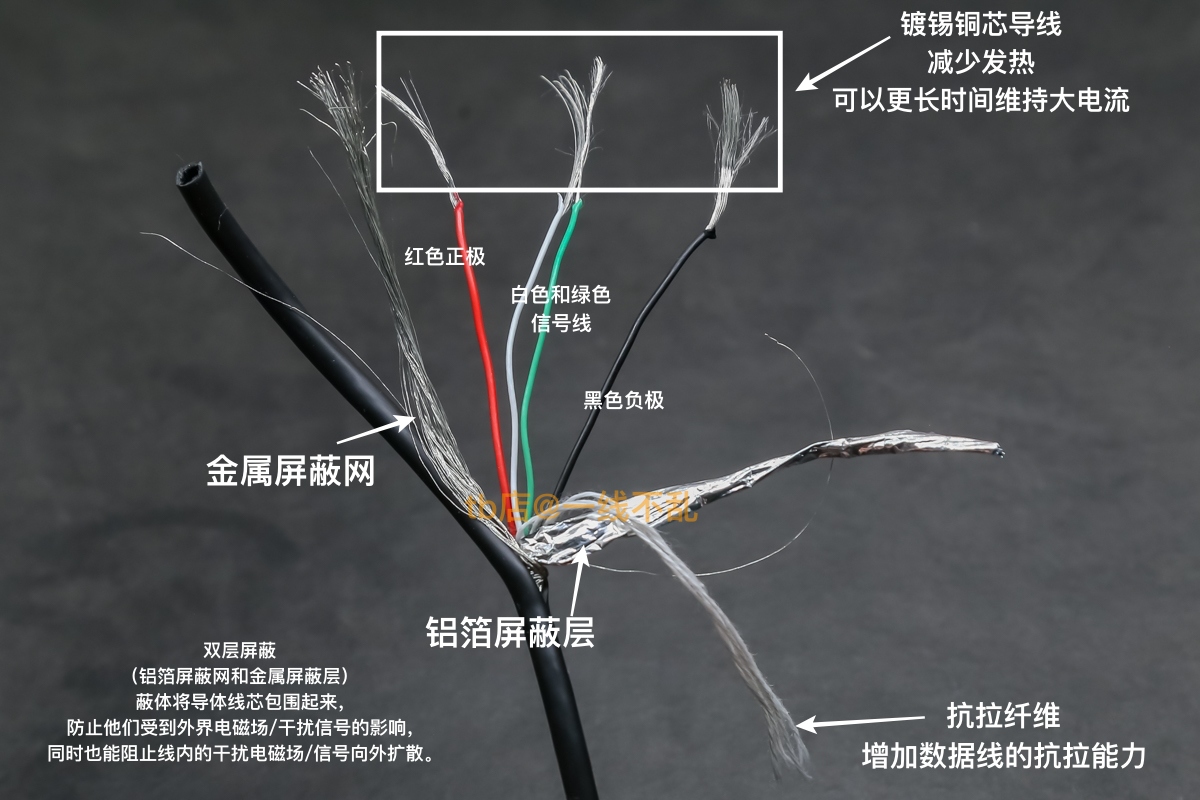 戴尔DELL全新USB转Micro-USB数据线 原装1.8米 加粗镀锡铜 3A快充 - 图1