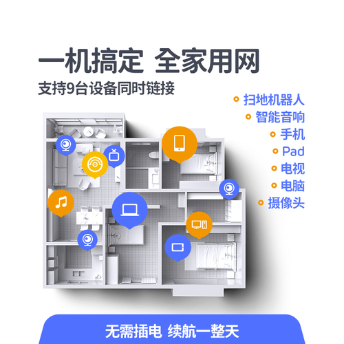 【双十一同价】2024新款随身wifi移动无线wifi网络随身wifi无限流量全国通用4g路由器宽带充电宝车载wilf5g