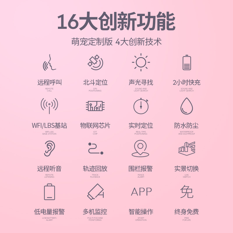 金伦数码专营店狗狗定位器宠物GPS防丢神器猫咪牛羊跟踪订位追踪项圈小型追跟仪3
