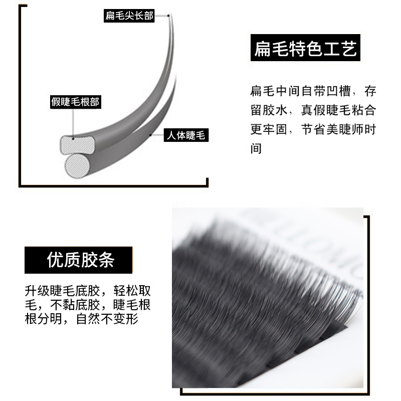 0.05加密v型睫毛柔软混合装一秒开花嫁接睫毛不散根水貂毛圆毛-图0