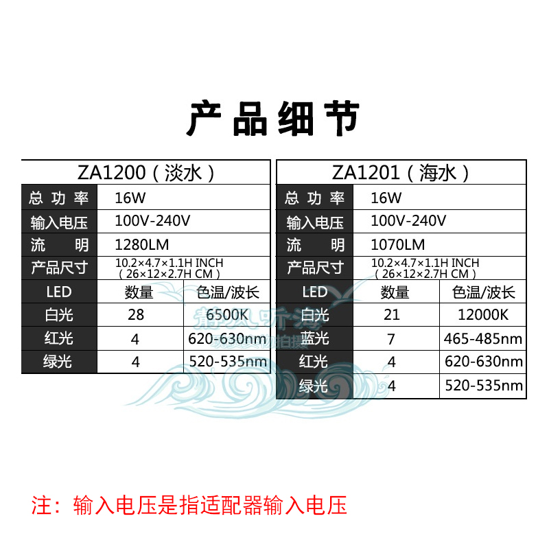 积光1201-Ai珊瑚灯app控制 ZETLIGHTwifi日出日落海水LED灯海缸灯 - 图2