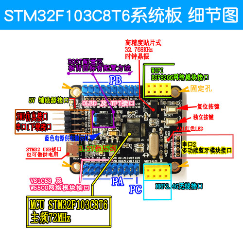 STM32F103C8T6开发板系统学习板RB/RCT6/VET6/ZET6 单片机407VET6 - 图2