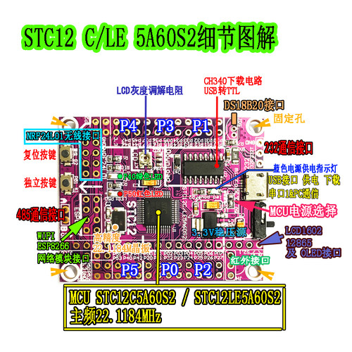 51单片机小系统板STC12C5A60S2 STC12开发板 STC12LE5A60S2开发板 - 图1