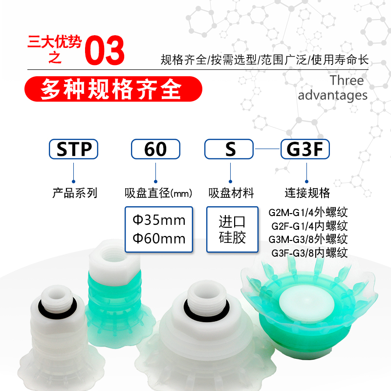 新款开袋软袋机械手真空吸盘STP35S/60S工业气动元件 进口硅胶包 - 图2