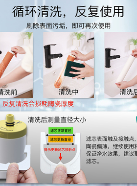 Fairey适配道尔顿净水器DIPFIP301M12UCC2504正品陶瓷滤芯KDFHIP3