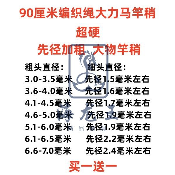 90厘米大物竿稍高碳超硬钓鱼竿一节空心稍鱼竿配节杆节杆稍维修,淘宝优惠券,粉丝福利购,淘宝优惠卷