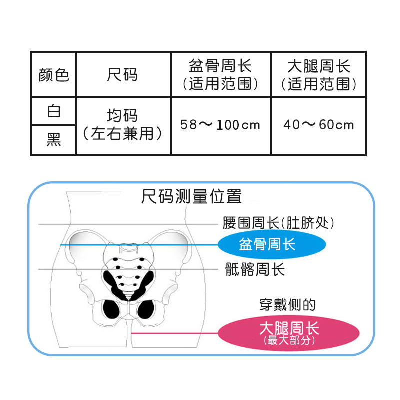 日本护髋带护胯股骨头固定髋骨大腿髋关节弹力支具束缚带护具保护 - 图3