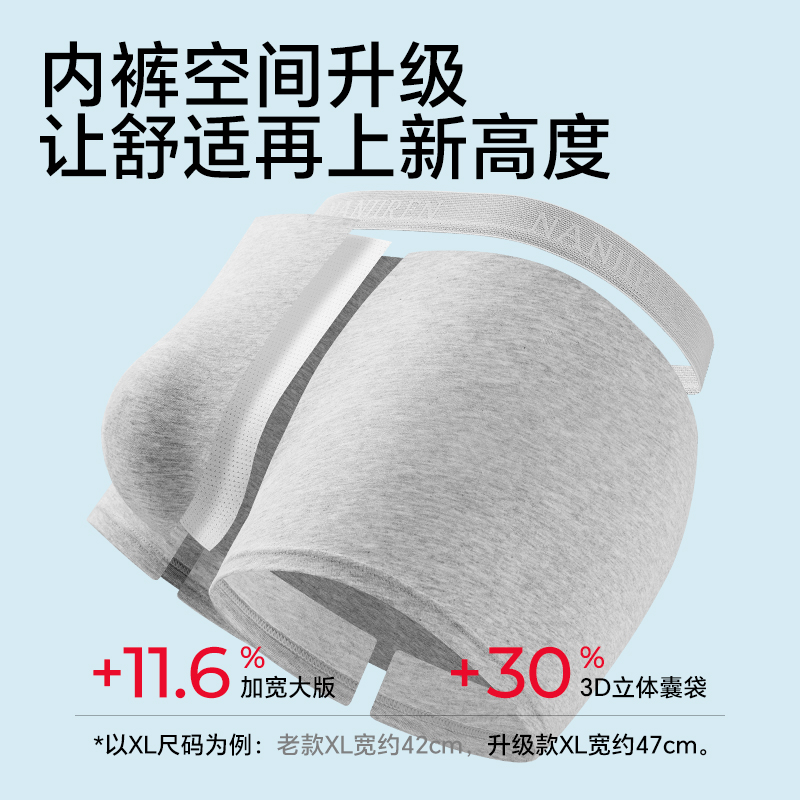 南极人男士内裤纯棉抗菌男生大码平角运动短裤男式透气无痕底裤男