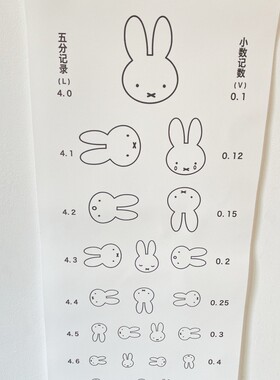 兔子视力表幼儿园墙贴儿童房挂画