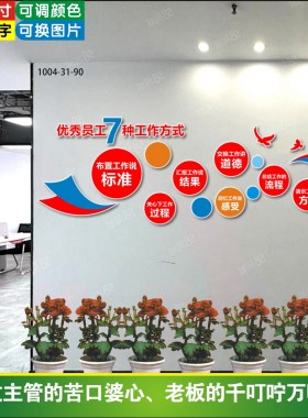 优秀员工的7种工作方式3D立体标语文化墙贴设计办公室装饰布置