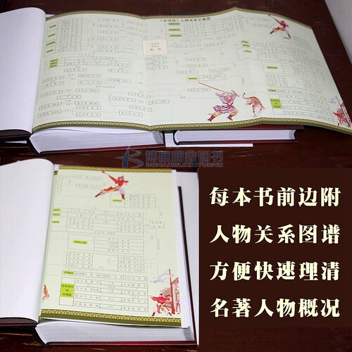 四大名著全套原著正版精装4册大开本完整版无删减全本三国演义红楼梦水浒传西游记中国古典文学小说世界名著 - 图1
