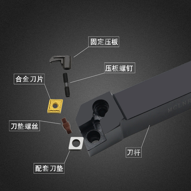 数控车刀杆MCLNR/L2020K12 MCLNL 95度菱形机夹端面切削外圆刀杆 - 图1