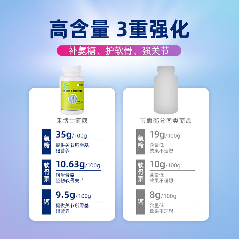 禾博士软骨素成人中老年关节葡萄糖 禾博士氨糖软骨素/骨胶原