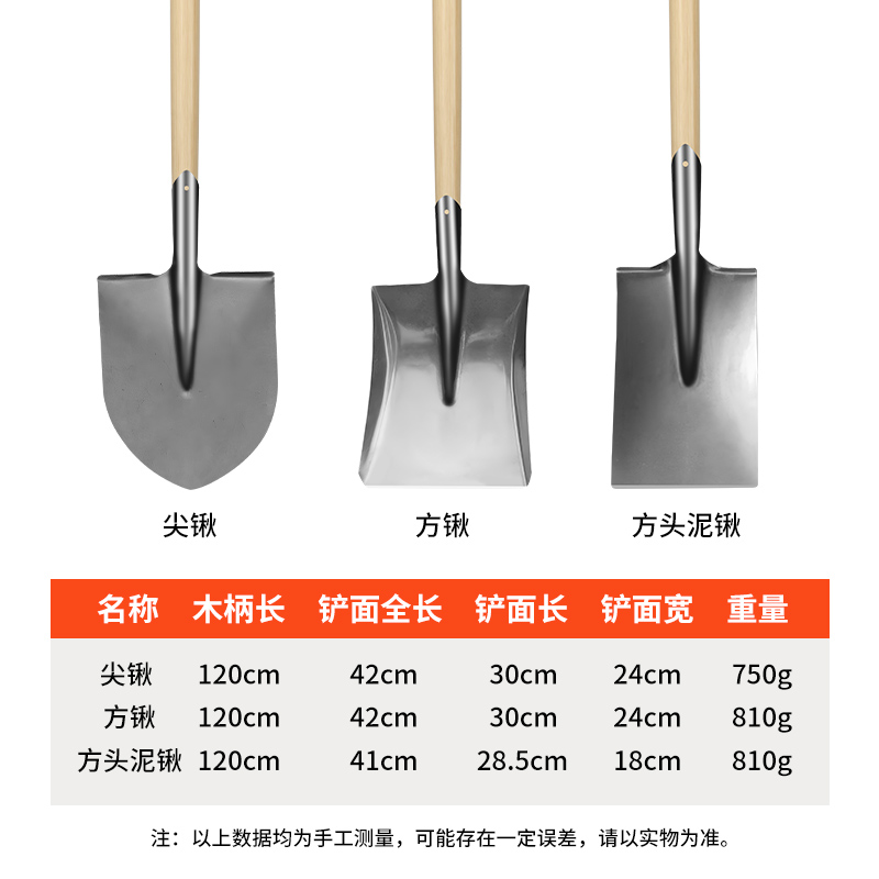 铁锹锰钢铲子户外大铁锨农用工具铁铲挖土松土家种菜全钢种菜神器 - 图3