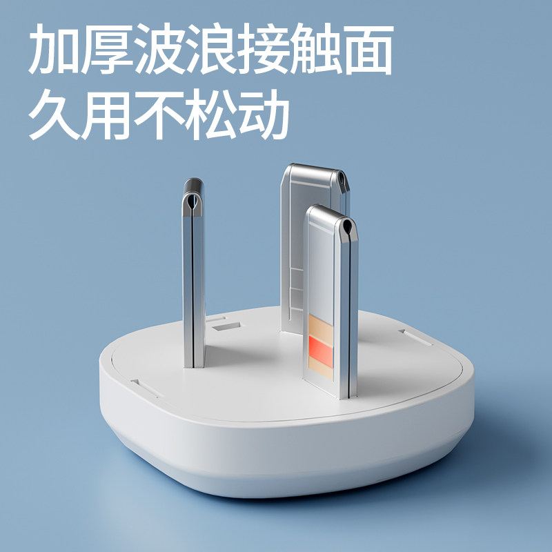 图2