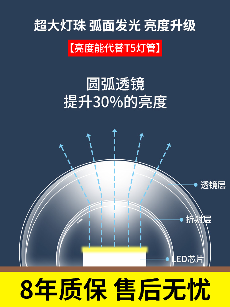 灯带led三色变色装饰光带家用吊顶变光霓虹灯条超亮户外防水贴片 - 图0