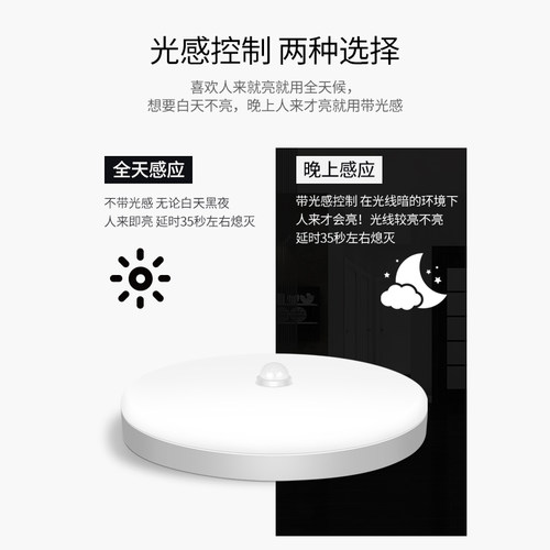 人体红外线感应吸顶灯led声控光控雷达家用楼道过道走廊楼梯车库 - 图0