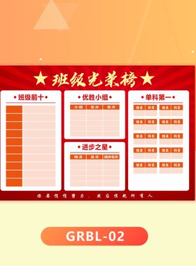 教室加厚可擦可写防水墙贴