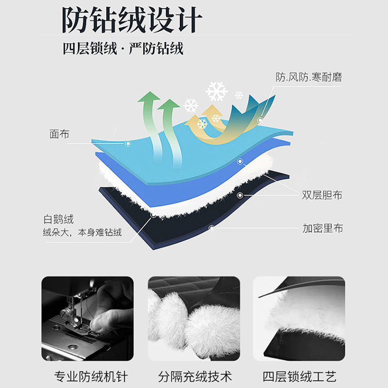 李宁羽绒服男款2025新款冬季长款加厚跑步训练大衣运动外套正品女 - 图3
