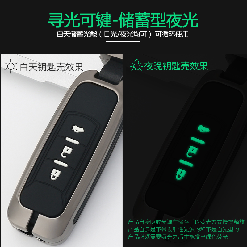 适用于广汽传祺gs4钥匙套gs8/gs3/m8/m6/ga6/gs5/ga4/gs7钥匙扣壳 - 图2
