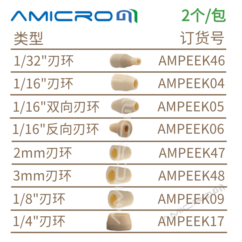 1/8英寸PEEK刃环 1/32卡套密封圈液相1/16双向刃环1/4密封垫锁环-图0