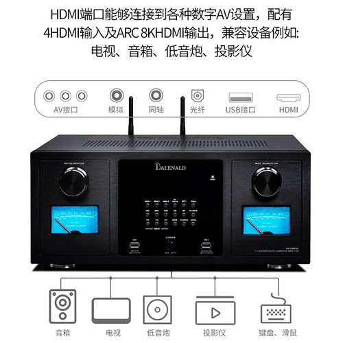 班龙BN898PRO发烧级DTS杜比全景声7.2.4功放机智能网络蓝牙功放机 - 图2