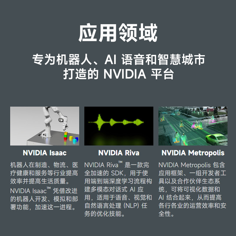 微雪 英伟达NVIDIA Jetson Orin NX AI人工智能开发板16GB核心板 - 图1